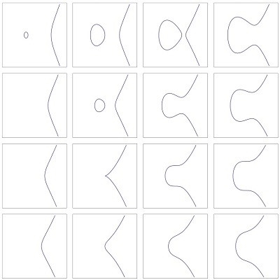 図A：楕円曲線のカタログ.jpg