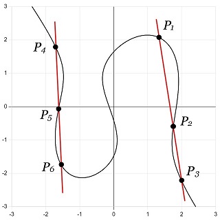 図U：Cayley-Bacharack の定理（３）.jpg