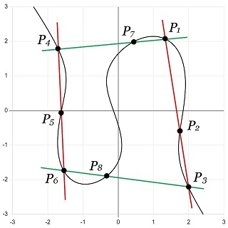 図V：Cayley-Bacharack の定理（４）.jpg