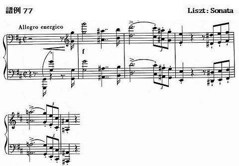 譜例77 リスト：ピアノソナタ B.jpg