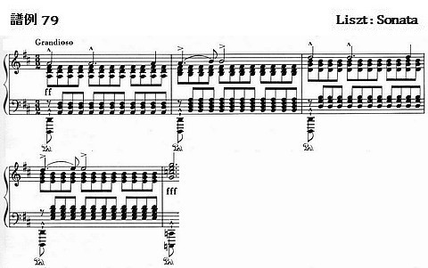 譜例79 リスト：ピアノソナタ D.jpg