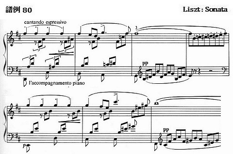 譜例80 リスト：ピアノソナタ E.jpg